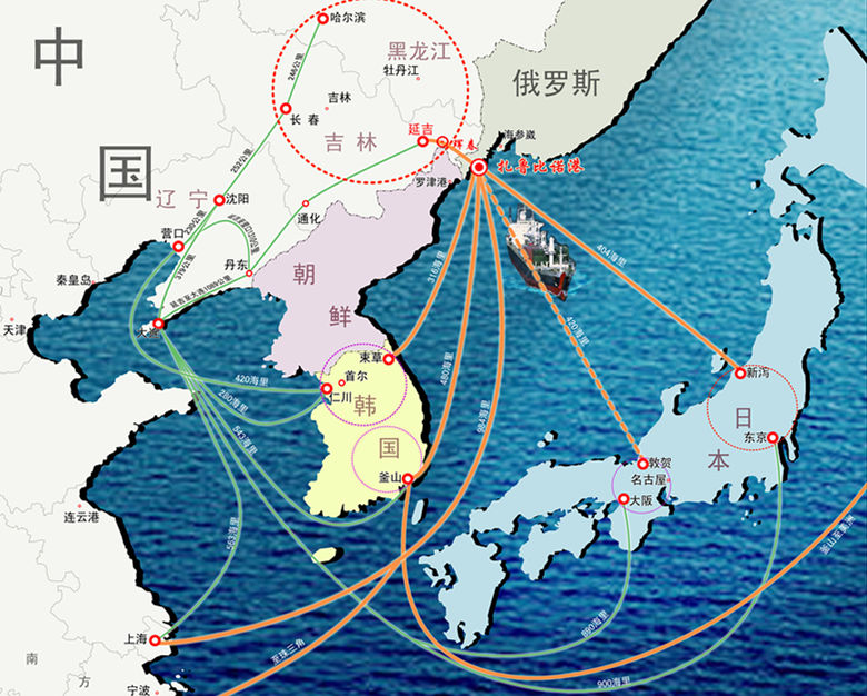 重點(diǎn)項(xiàng)目-4國際陸海聯(lián)運(yùn)航線_副本.jpg